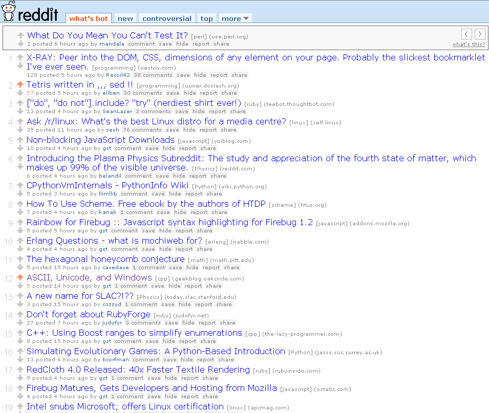 How to Read Reddit the Fanatic Programmer Way - good ...