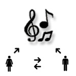Mc Plus - Alice and Bob Song