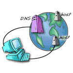 Asynchronous DNS