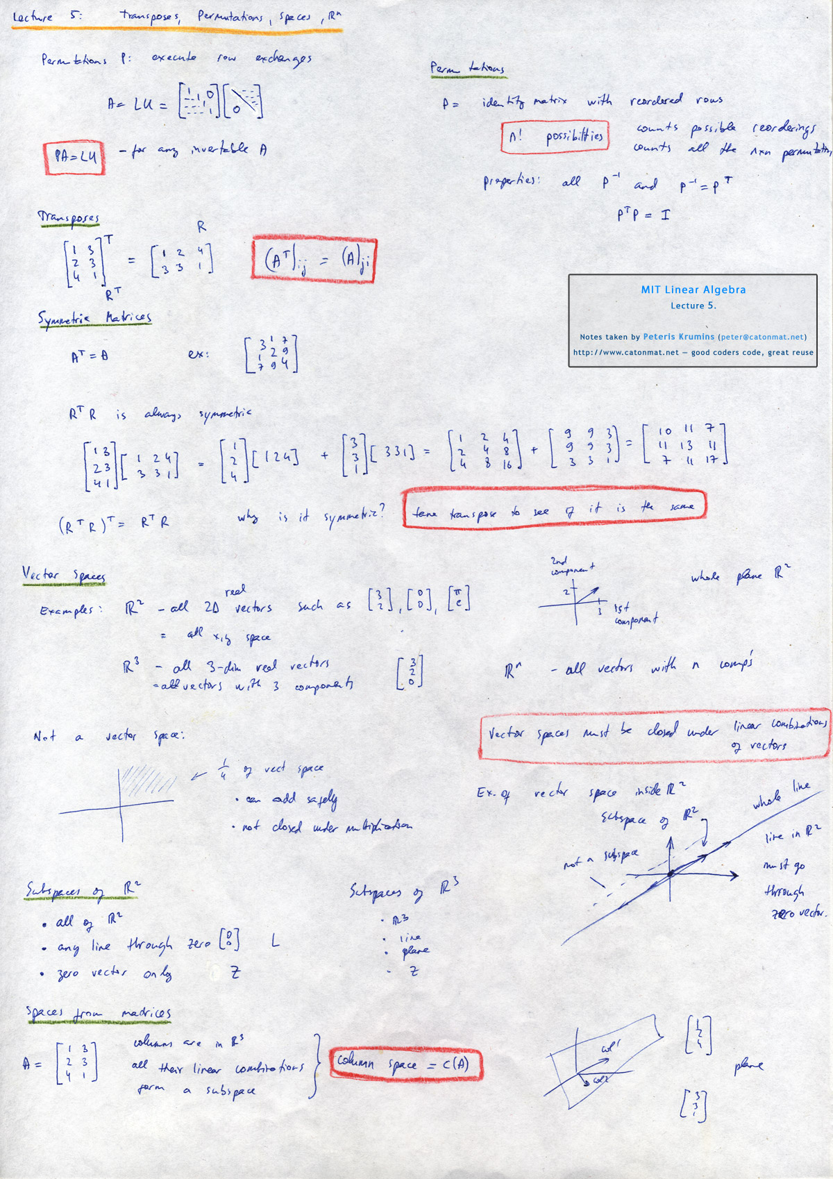 the evolution of principia mathematica