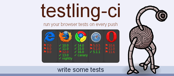 testling-ci