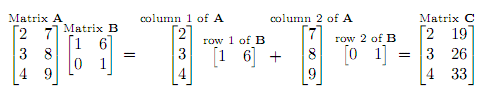 MIT Linear Algebra, Lecture 3: Matrix Multiplication and Inverse ...